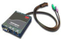IP KVM for Remote Servers
