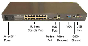KCS connectors