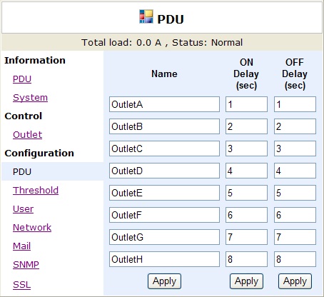 IP PDU browser control