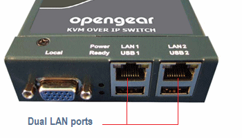 Dual LAN ports on IP-KVM