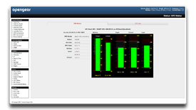 UPS Systems Management Interface from Opengear