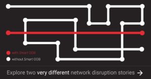 Read our Infographic, "The Tale of Two SD-WAN Deployments"