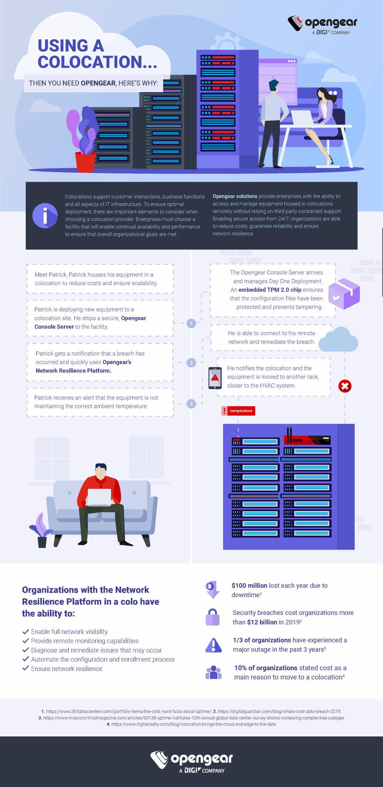 Using a Colocation... Then You Need Opengear