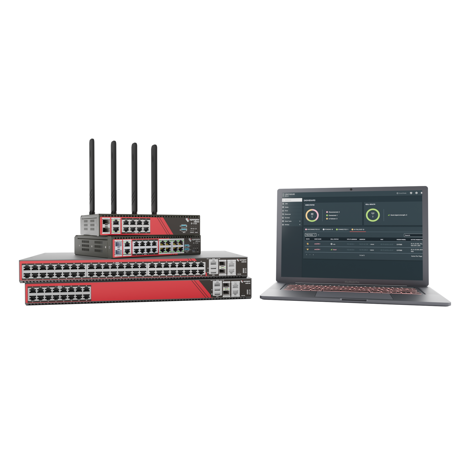 Opengear hardware specifications